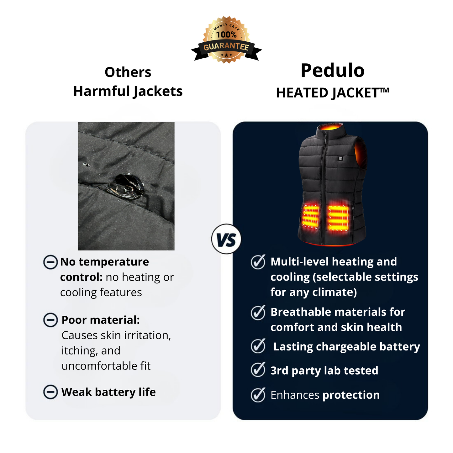 Pedulo Heated Jacket